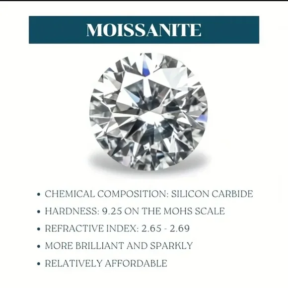 GRA Certified 2 Carat Moissanite Ring 18k/925 Ring Size 7. Watch Video! - Picture 7 of 16